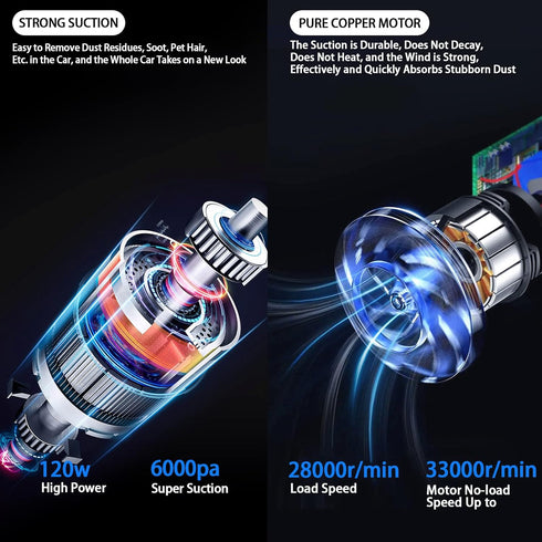 Handheld Vacuum,Portable Mini Auto Vacuum Cleaner, Wireless Handheld Car Vacuum Cleaner, 8000 Pa Super Suction Power, Dust Buster Cordless Recharg...