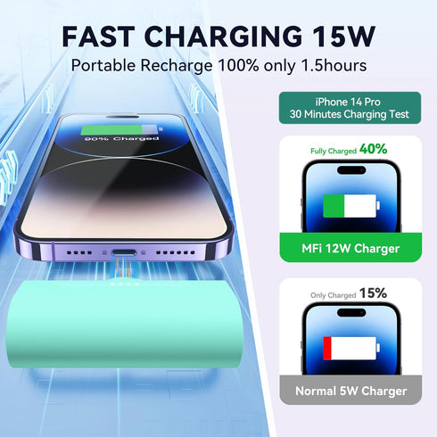Small Portable Charger Blue 4800mAh Power Bank Ultra-Compact Little Battery Pack Compatible with iPhone 14/14 Pro Max/13/13 Pro Max/12/12 Pro Max/...