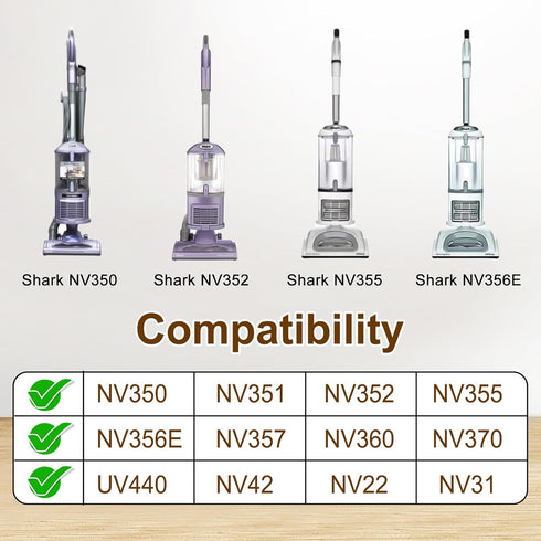 Crevice Tool and Dust Brush, Vacuum Accessories Attachments Compatible with Shark Navigator Lift-Away Vacuum Cleaner Models NV350, NV352, NV355, N...