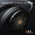 DOQAUS ???????????????? Bluetooth Headphones Over Ear, 90H Playtime Bluetooth 5.3 Wireless Headphones 3 EQ Modes, Built-in HD Mic, HiFi Stereo Sou...