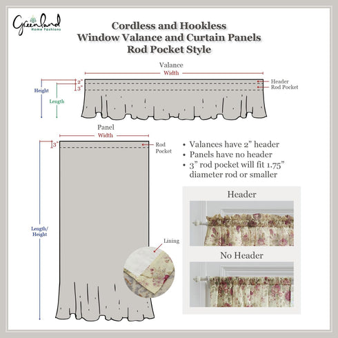 Greenland Home Fashions Barefoot Bungalow Sarasota Window Valance, One Size, Multicolor 84.00" x 14.00"...