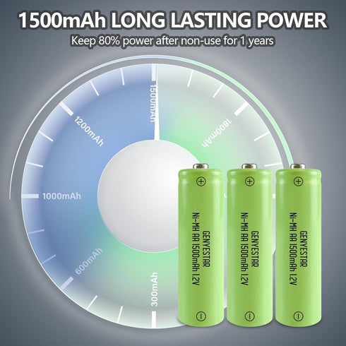 Rechargeable AA Battery NIMH 1.2V Double A 1500mAh High Capacity 2 Pack Pre-Charged Solar Batteries Low Self Discharge for Solar Light Replacement...