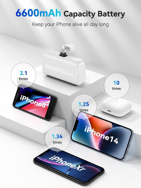 NEWDERY Mini Portable Charger for iPhone, 6600mAh 22W PD Power Bank Fast Charging with Carrying Case, Small Travel Battery Pack Compatible with iP...