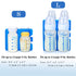 Teamoy Breastmilk Ice Pack(Pack of 2), Bottle Ice Packs for Breastmilk Storage and Breastfeeding Working Mom, Small...