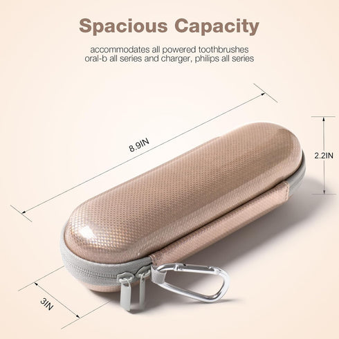 Hard Shell Durable EVA Electric Toothbrush Case - Waterproof PU Surface Layer with Shockproof EVA Material and Moisture Resistant Tin Foil Inner L...