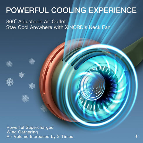 Portable Neck Fan,Hands Free Bladeless Fan,USB Rechargeable Wearable Cooling Personal Fan, 360° Cooling 5 Speeds Adjustable Strong Wind for Men Wo...
