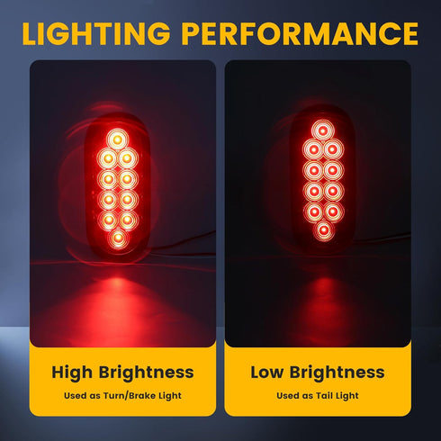 MAXXHAUL 80684 6" LED Submersible Oval LED Stop/Turn Trailer Tail Light, 2 Pack...