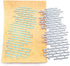 Brick Irregular Net Cutting Dies, Wall Net Die Cuts Metal Embossing Stencils Template Mould for Card Scrapbooking and DIY Craft Album Paper Card D...