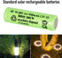 1.2V NiMH Rechargeable AA 1600mAh Batteries, 12 Packs Double A Rechargeable Battery Pre-Charged for Solar Lights, Mouse, Keyboard and Household De...