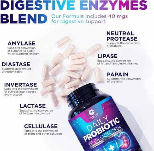 Daily Probiotics and Prebiotics 60 Billion CFU - 10 Strains + 4 Prebiotics, Supports Gut Health, Constipation, Gas & Bloating, Digestive Nutrition...
