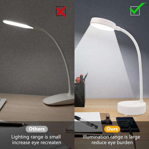 2 Pack LED Desk Lamp, Table Lamp, Desk Lamps for Home Office, 3 Brightness Levels with USB Charging Port, Desk Light Touch Control with Adjustable...