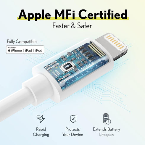 Overtime iPhone Charger Cable 1 Foot, Apple MFi Certified USB to Lightning Cable, 1ft USB Cord for iPhone 14/13/12/11/Pro/Max/Mini/SE/XR/XS/X/8/7/...
