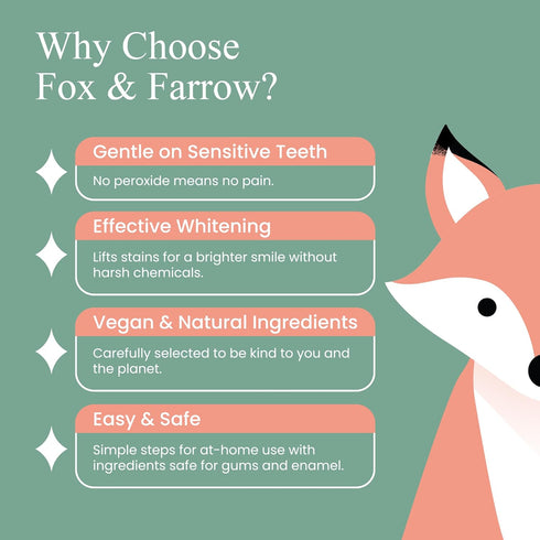 Fox & Farrow Teeth Whitening Strips for Sensitive Teeth | 14 Professional Teeth Whitening Treatments with 28 Mint Flavored Strips | Peroxide-Free ...