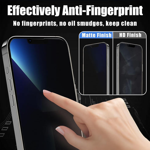 TQLGY Matte Privacy Screen Protector for iPhone 13 Pro Max with Camera Lens Protector, Full Coverage Anti Spy Tempered Glass, Anti-Glare, Anti-Fin...