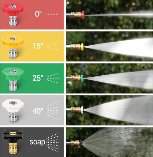 Pressure Washer Nozzle Tips, 4500 PSI Power Washer Tips Set, 4.0 GPM Multiple Degrees Spray Nozzle with 1/4inch Quick Connect, Great for Car Washi...