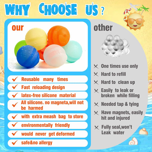 Reusable Water Balloons, 12PCS Water Balloons Quick Fill For Kids, Pool Toys Silicone Self Sealing Water Balls For Boys&Girls Outdoor Activities S...