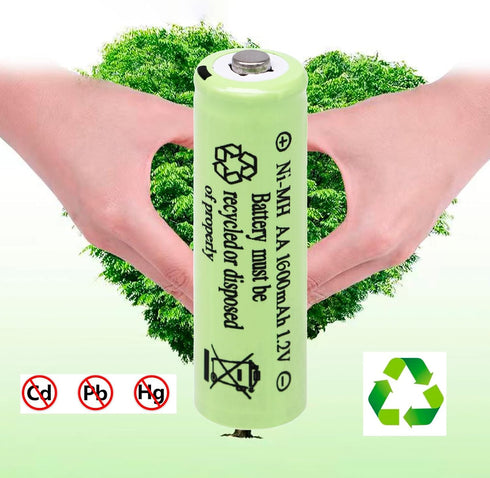 1.2V NiMH Rechargeable AA 1600mAh Batteries, 12 Packs Double A Rechargeable Battery Pre-Charged for Solar Lights, Mouse, Keyboard and Household De...