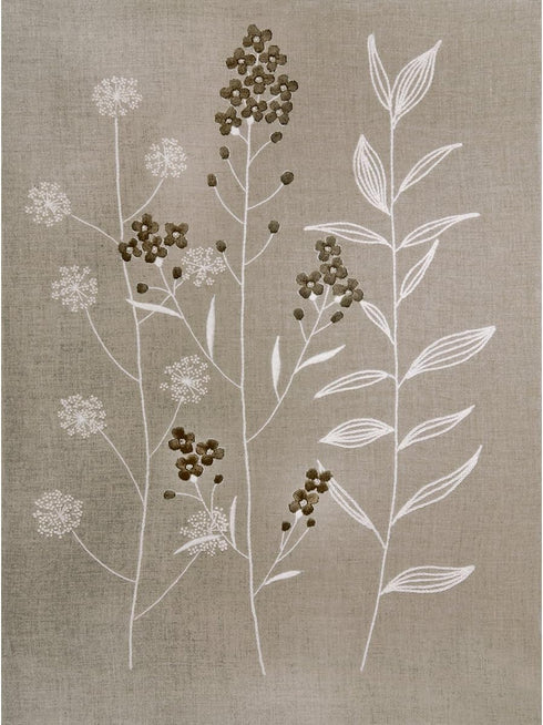 Design Works Crafts 3017 Garden Expressions Candlewick Kit, 18 by 24"......
