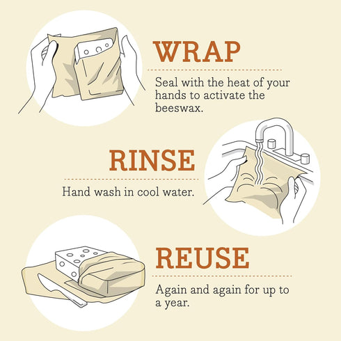 Bee's Wrap Beeswax Wraps for Food - Honeycomb Cut to Size 14x52" Wax Paper Roll - Made in USA Reusable Waxed Paper & Bowl Covers - Organic & Eco-F...