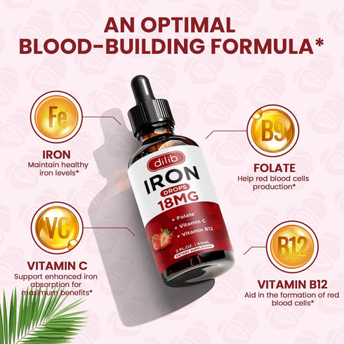 Liquid Iron Supplement for Women & Men Iron Drops Iron Supplements for Anemia with Folate, Vitamin C, B12 for Red Blood Cell Support-Strawberry, 2...