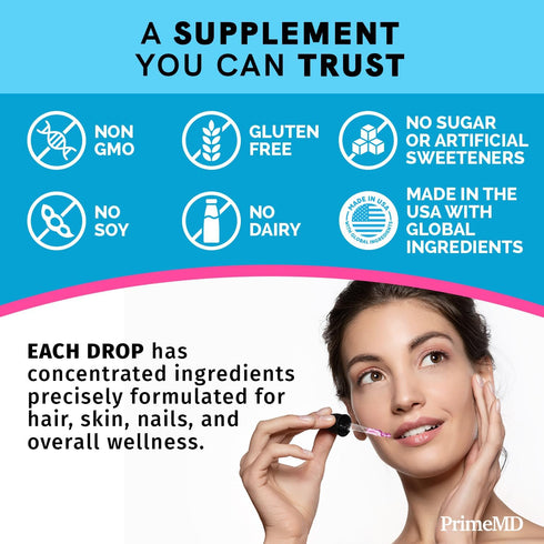 Liquid Collagen Peptides for Women - Complex with Biotin Vitamin, Hydrolyzed Keratin Protein and Saw Palmetto - Comprehensive Formula for Hair, Sk...