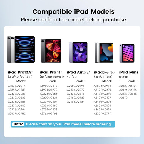 Stylus Pens for iPad,10mins Fast Charging Palm Rejection ipad Pen, Magnetic Apple iPad Pencil Compatible for iPad 6-10, iPad Air 3rd/4th/5th, iPad...