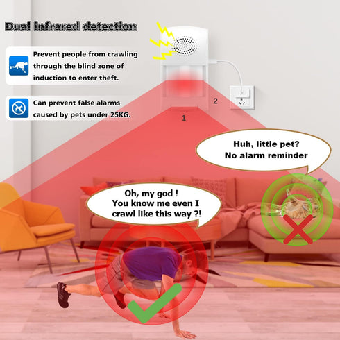 WiFi Motion Sensor Alarm: Smart PIR Motion Detector Alert with 110dB Siren & App Alerts, Tuya App for Remote Arm/Disarm, 4 Alarm Modes Home Securi...