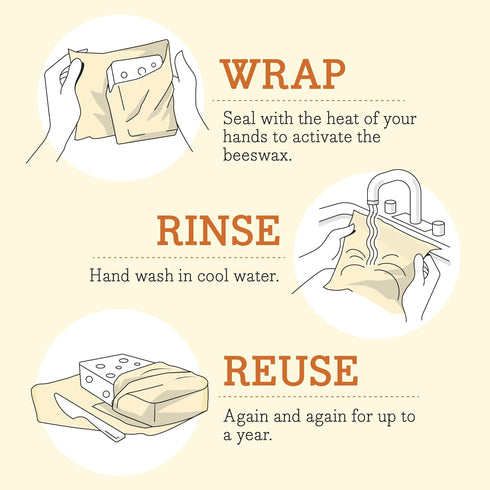 Bee's Wrap Vegan Beeswax Wraps for Food - Vegan Meadow Magic Sandwich Wrap - Made in USA Reusable Bread Bags - Organic & Eco-Friendly Alternative ...