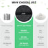 Fridge Deodorizer, 20-Minute Efficient Refrigerator Deodorizer Odor Eliminator, 12x Extended Freshness, More Effective Than CH-CUT and Baking Soda...