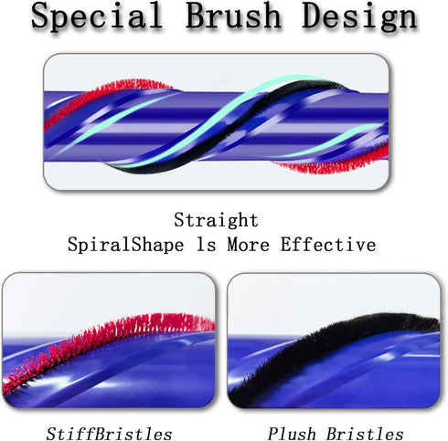 Roller Brush Replacement Compatible with Dyson V8 Vacuum Cleaner Roller Brush Replacement Brush Bar, Vacuum Cleaner Part 967483-01 and 967483-03...