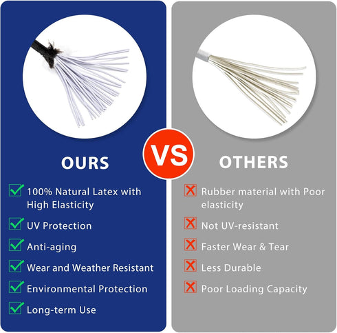 Tarp Bungee Cords with Balls 4 Inch,30 PCS Tent Bungee Balls Cords Heavy Duty Canopy Tarp Tie Down Cords for Canopy,Camping,Shelter,Gazebo,Project...