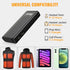 BONAI 10000mAh Portable Charger for Heated Vest, 5V 2.1A Battery Pack for Heated Jacket with Dual USB Output & LED Flashlight for iPhone iPad iPod...