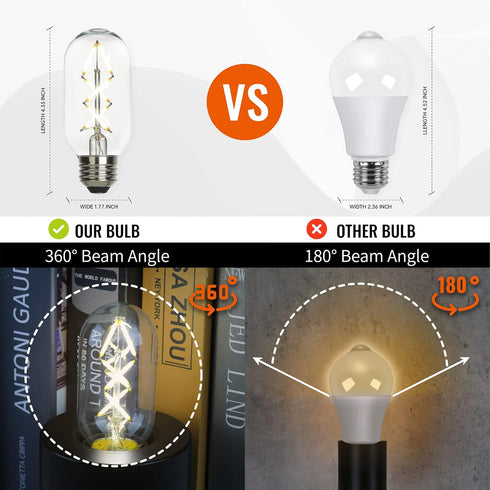 Fishbone LED Filament Vintage Edison Light Bulbs, T45/T14 E26 4W Antique Tubular Edison Bulbs 40 Watt Equal, 400LM 4000K Daylight White Spiral Ret...