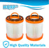 HQRP 2-pack Dust Cup Filter compatible with Eureka 5700 5740A 5810A 5811A 5812A 5813AV 5815AV 5840 5841 5856 5857 5860 Litespeed Whirlwind Vacuum ...