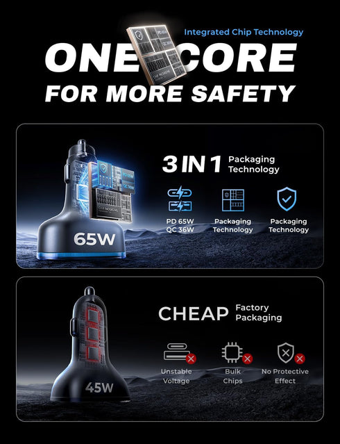 LISEN USB C Car Charger 65W+36W 4 Port Fast Charging Car Charger Adapter PD3.0 & QC3.0 Cigarette Lighter Car USB Charger Multi Port with Cable,Com...