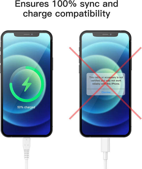 iPhone Charger 3ft 5Pack,Lightning Cable 3 Foot,MFi Certified Charging Cord 3 feet Compatible with Apple iPhone 11/Pro/Max/SE/X/XS Max/XR/8/8 Plus...