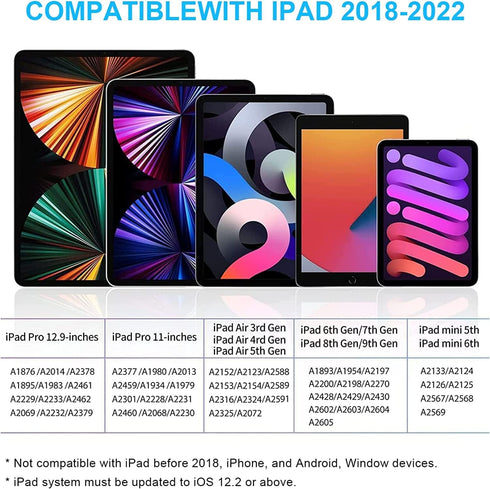 Stylus Pen for iPad 9th&10th, Apple Pencil 2nd Gen with Palm Rejection & Fast Charge, Ipad Pencil Compatible with Apple iPad 8th/7th/6th Gen, iPad...