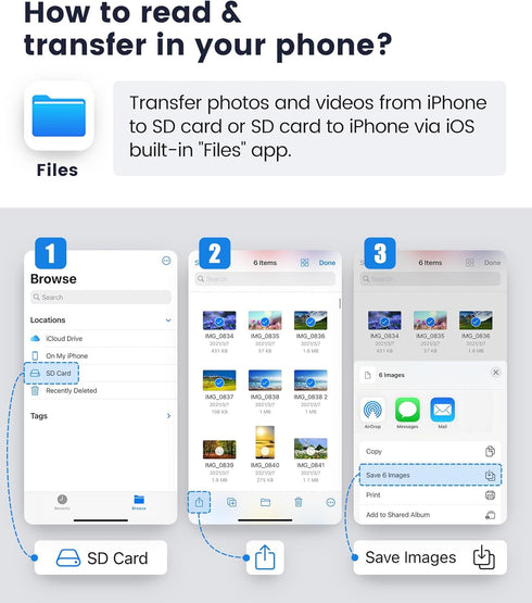 SD Card Reader for iPhone iPad, Oyuiasle Trail Game Camera SD Card Viewer with Dual Slot for MicroSD/SD, Lightening&USBC Dual-Connector Memory Car...