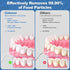 Water Flosser Cordless Teeth Pick: Portable Adults Dental Oral Irrigator for Travel Flossers Cleaning Picks 300ML...