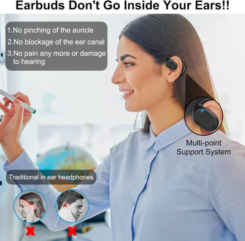 Open Ear Headphones VG332 Version 2024, Air Conduction Headphones Bluetooth 5.3 Earbuds, 16 Hours Playtime Dual 16.2mm Dynamic Drivers...