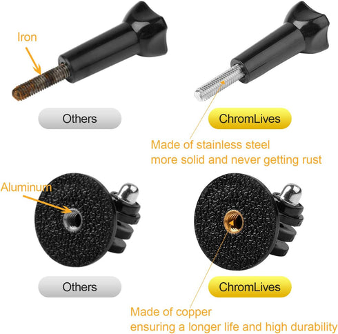 ChromLives Tripod Adapter Mount, Adapter Screw 1/4"-20 Camera Mount 1 4 Compatible with Gopro Hero 11 10 9 8 7 5 6 4 3 with Thumb Screw for Mounti...