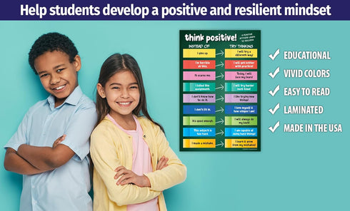 ZOCO Think Positive Poster — Mental Health Awareness Item — School Counselor Office Must Haves — Growth Mindset, Motivational Posters for Classroo...