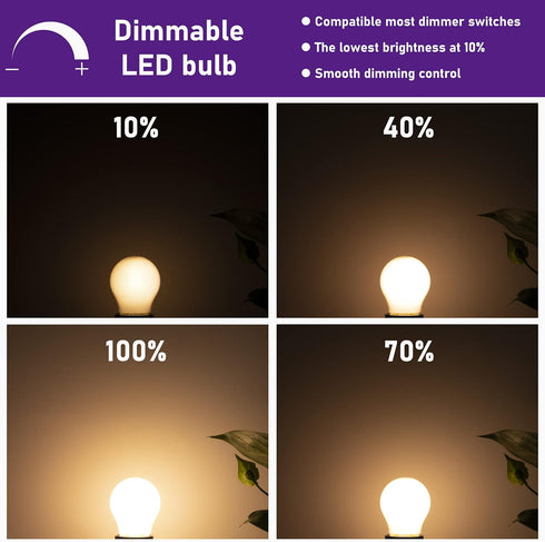 15-25 Watt Equivalent LED Light Bulbs, Dimmable, Soft White 2700K, E26 Medium Base, Low Watt LED Bulbs, 2W 200LM, A15 Frosted, Pack of 6...