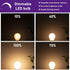 15-25 Watt Equivalent LED Light Bulbs, Dimmable, Soft White 2700K, E26 Medium Base, Low Watt LED Bulbs, 2W 200LM, A15 Frosted, Pack of 6...