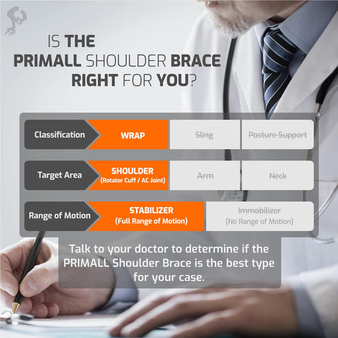 Primall Shoulder Brace for Men and Women | Orthopedic Shoulder Compression Sleeve for Torn Rotator Cuff, Dislocated AC Joint, and Other Injuries |...