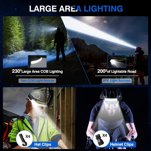 Headlamp Rechargeable,2 Pack 230° Wide Beam Head Lamp,2000 Lumen Super Bright LED Headlamp with Motion Sensor,Waterproof 0.14lb Lightweight Head L...