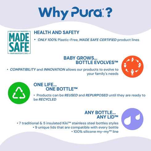 Pura Kiki Nipple/Spout Silicone Travel Covers - Pura Lids Compatible | Plastic-Free, Medical Grade, MadeSafe Certified | Prevents Leaks & Spills, ...