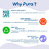 Pura Kiki Nipple/Spout Silicone Travel Covers - Pura Lids Compatible | Plastic-Free, Medical Grade, MadeSafe Certified | Prevents Leaks & Spills, ...