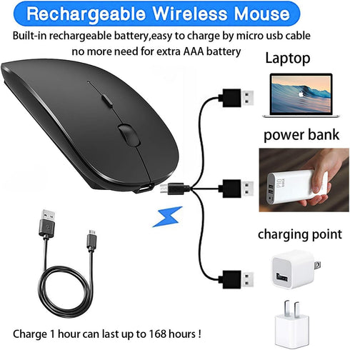 Artusi Wireless Mouse for Laptop Mac iMac MacBook Pro MacBook Air Computer PC Chromebook Windows Rechargeable Wireless Mouse with USB C Adapter (B...