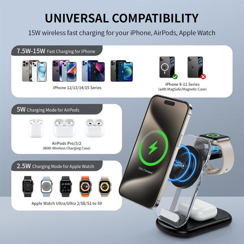 3 in 1 Magnetic Wireless Chargers for iPhone Devices,Fast Foldable Mag-Safe Charger Stand with Night Light for iPhone 15/14/13/12 Series,iWatch Ul...